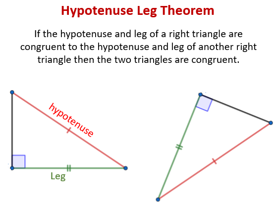 <p>HL (Hypotenuse-lege) congruence theorem</p>