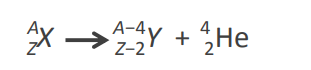<p>A/ZX →A-4/Z-2Y + 4/2He, nově vzniklý prvek má nukleonové číslo o 4 jednotky menší a protonové číslo o 2 jednotky menší než původní atom</p>