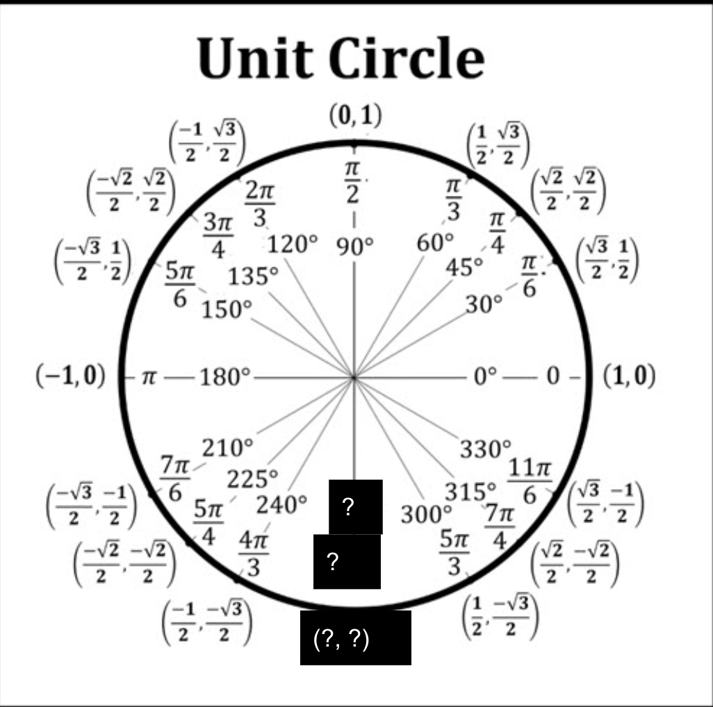 term image