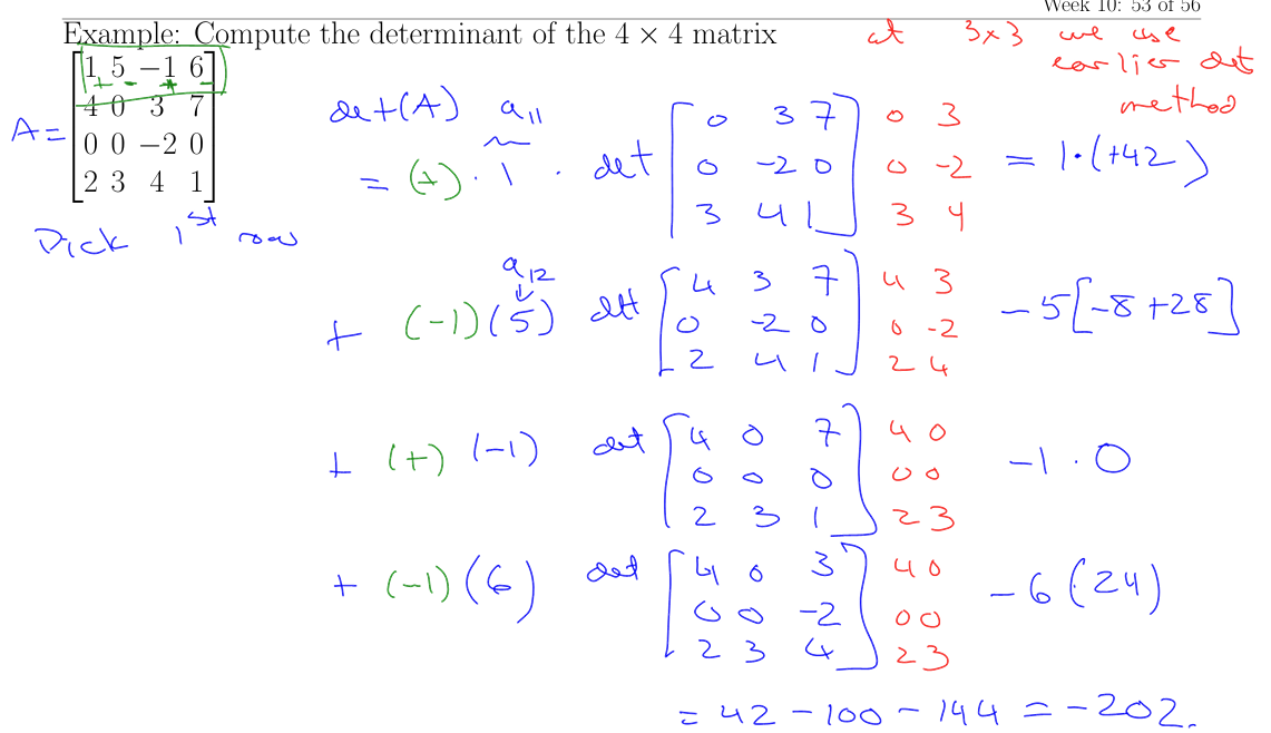 <p>Laplace Expansion Formula:</p><ol><li><p>The “checkerboard” pattern of signs. This always starts as a + in the top-left corner, and then alternates for every vertical or horizontal step taken</p></li><li><p>The (n−1)×(n−1) sub-matrix associated with any entry. For any entry aij in an n×n matrix, we make a smaller sub-matrix by crossing out the row i and column j that entry is in.</p></li></ol><p>Formally:</p><ol><li><p>Pick any row or column. </p></li><li><p>For every entry aij in that row or column: compute (checkerboard sign) ×(aij)× (det of sub-matrix for aij) </p></li><li><p>Take the sum of all the values from step 2</p></li></ol><p></p>