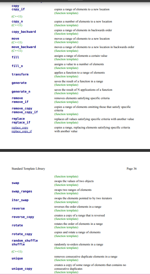 <p>Operations that modify the elements in a range.</p><p>*Page 35 to 36*</p>