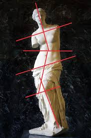 <p>Contrapposto</p>