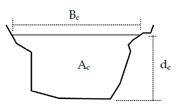 <p>Critical Depth</p>