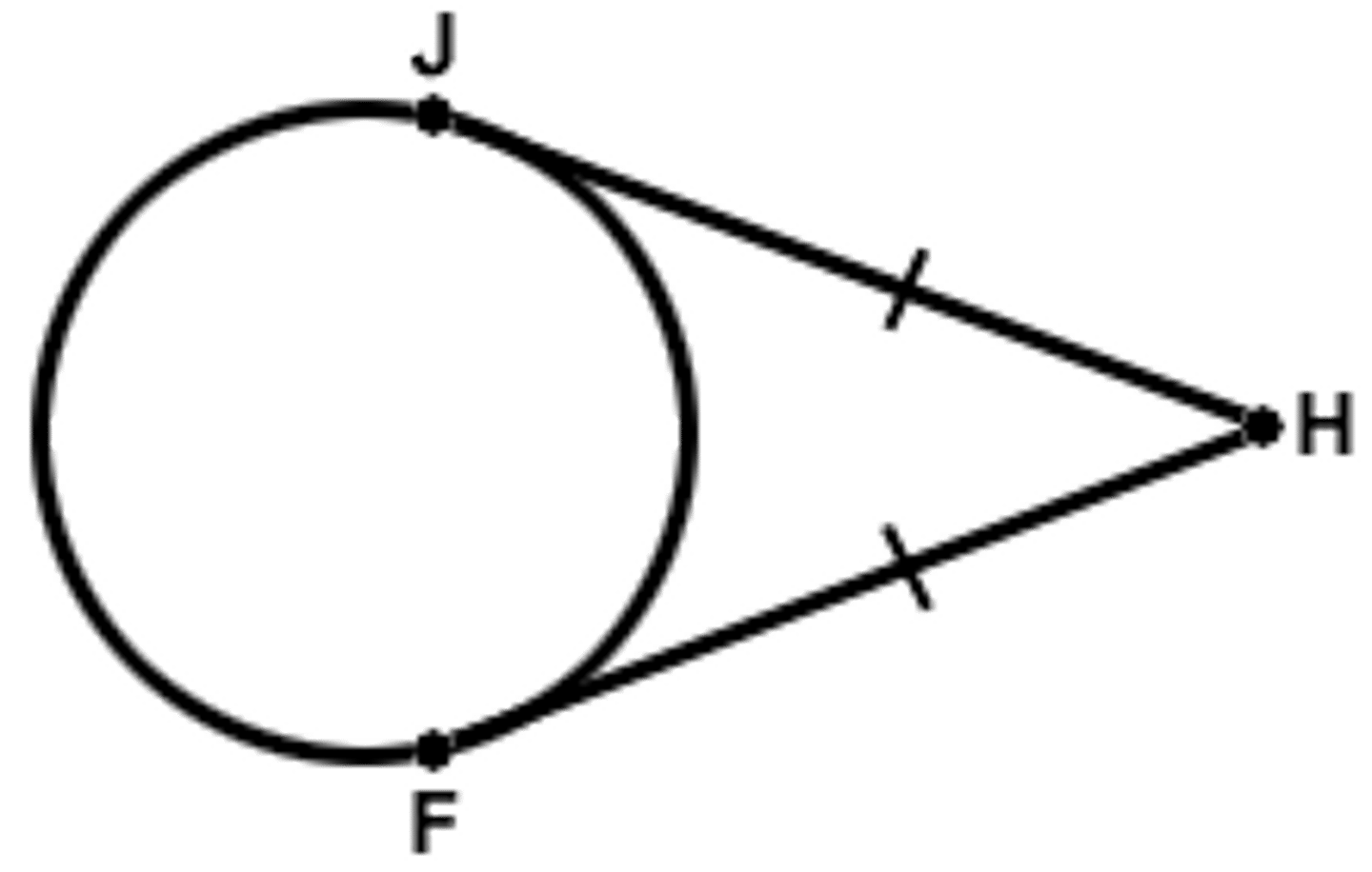 <p>equal or congruent</p>