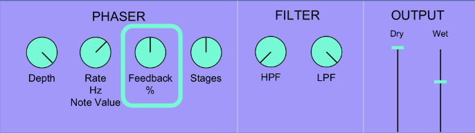 <p>What is <strong>feedback </strong>on a phaser?</p>
