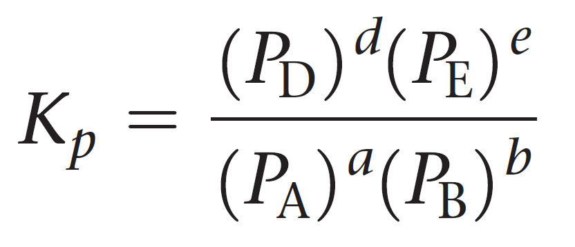 <p>(partial pressure of products)/(partial pressure of reactants)</p><p></p>