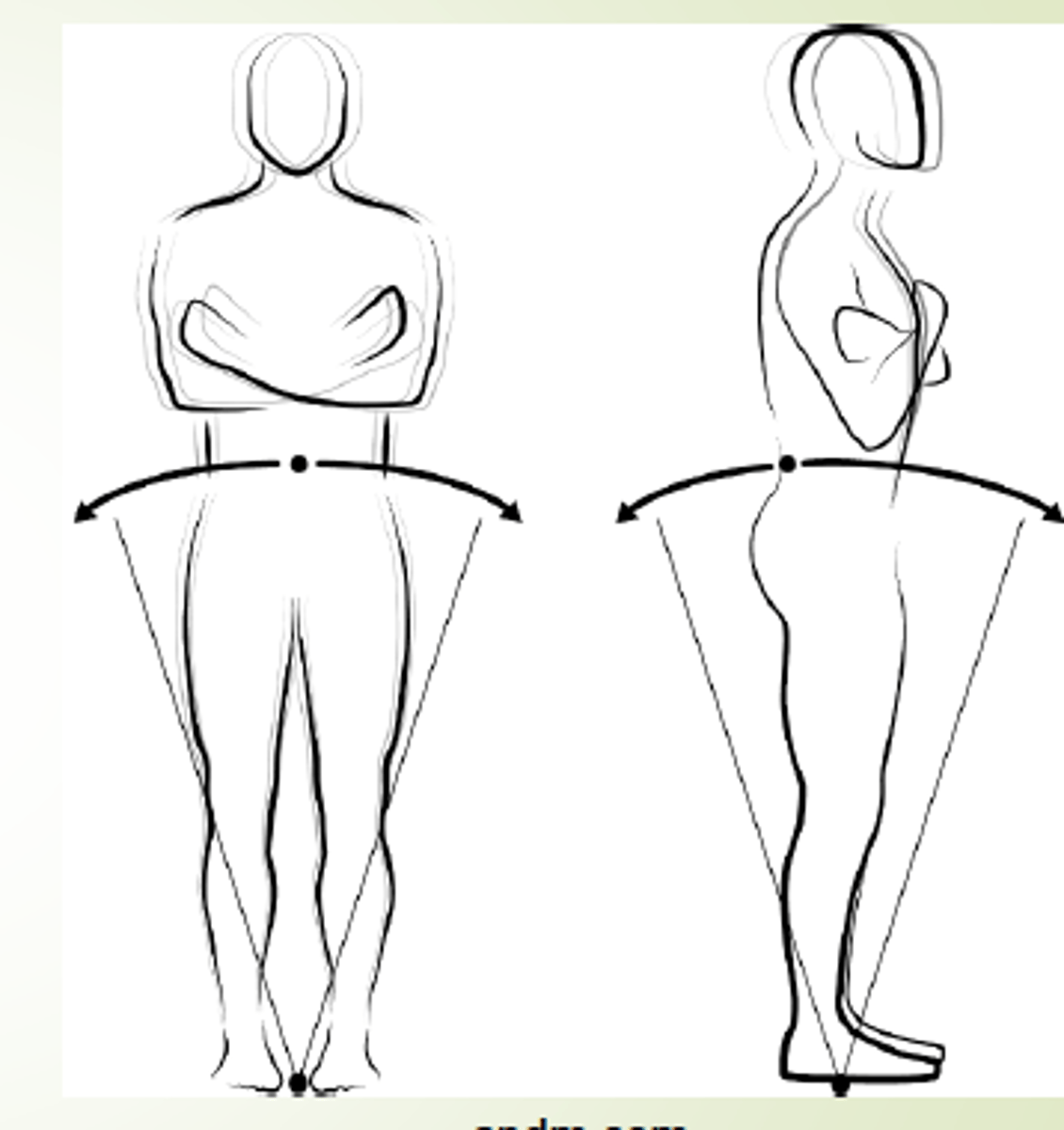 <p>The ability to maintain the body's center of gravity (COG) over the base of support (BOS) in a given sensory environment</p>