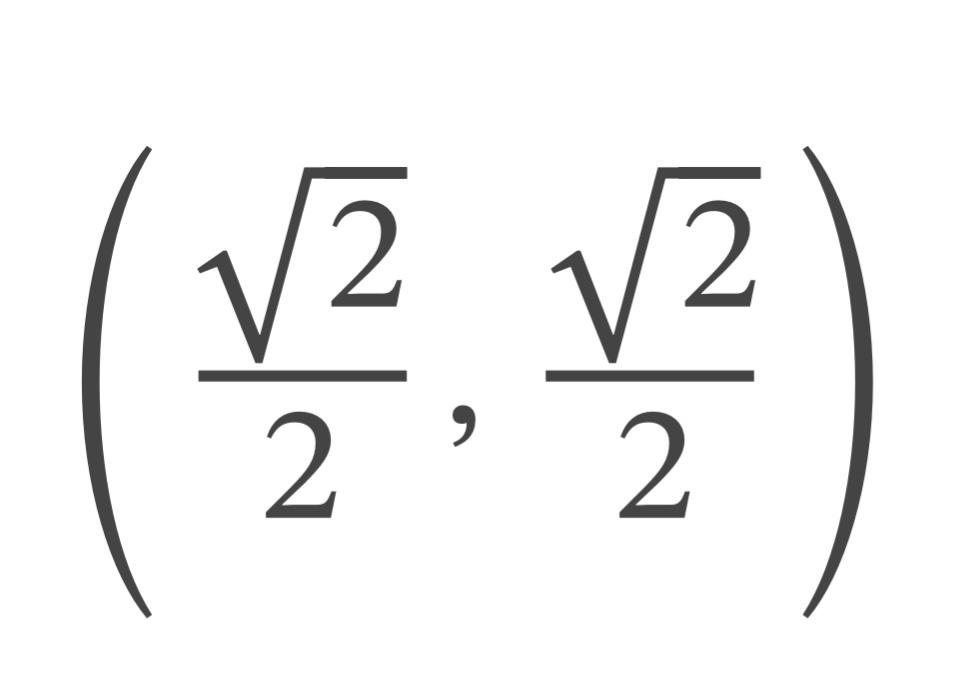 term image