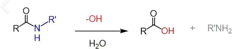 <p>What type of reaction is this:</p>