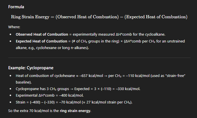 <p>heat of combustion → ring strain energy =[ (observed heat of combustion)] - (expected heat of combustion)&nbsp;</p>