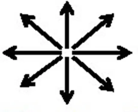 <p>What is this search method?</p>