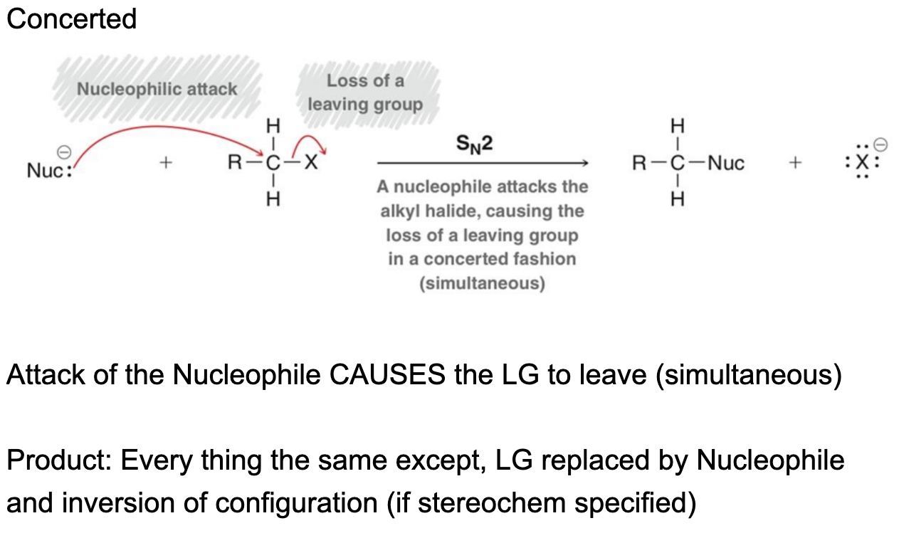 <p>(Do some pp in Wiley)</p><p></p><p><strong>Nucleophile attacks from the backside</strong> (this can be blocked if steric hindrance is there) </p>