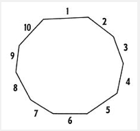 A polygon with ten sides.