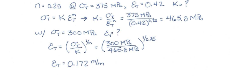<p>0.172</p>