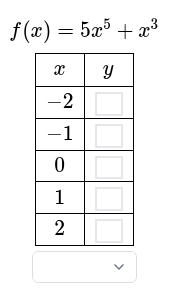 <p>Fill out the table and what type of function it is.</p>