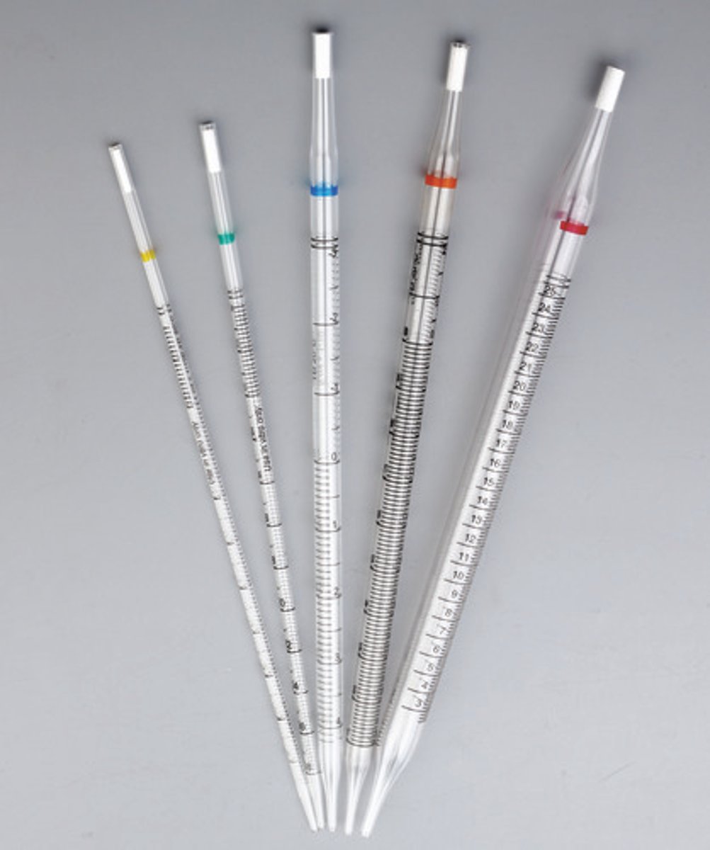 <p>used to transfer small amounts of liquid</p>