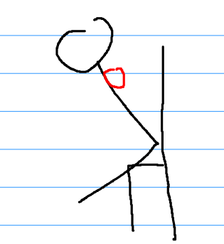 <p>Describe which lobes are being drained by the position sitting on chair in trunk flexion</p>