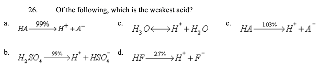 <p>26. Of the following, which is the weakest acid?</p>