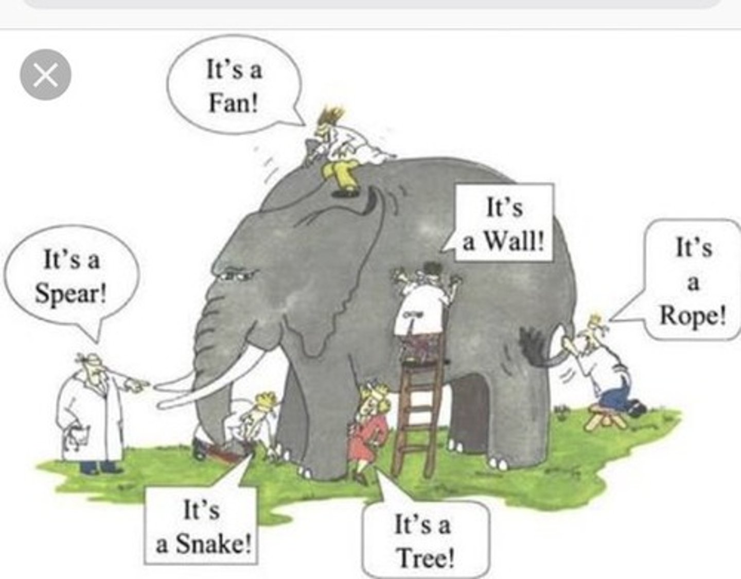 <p>phrase. hiểu sai ngữ cảnh = misinterpret = distort</p>