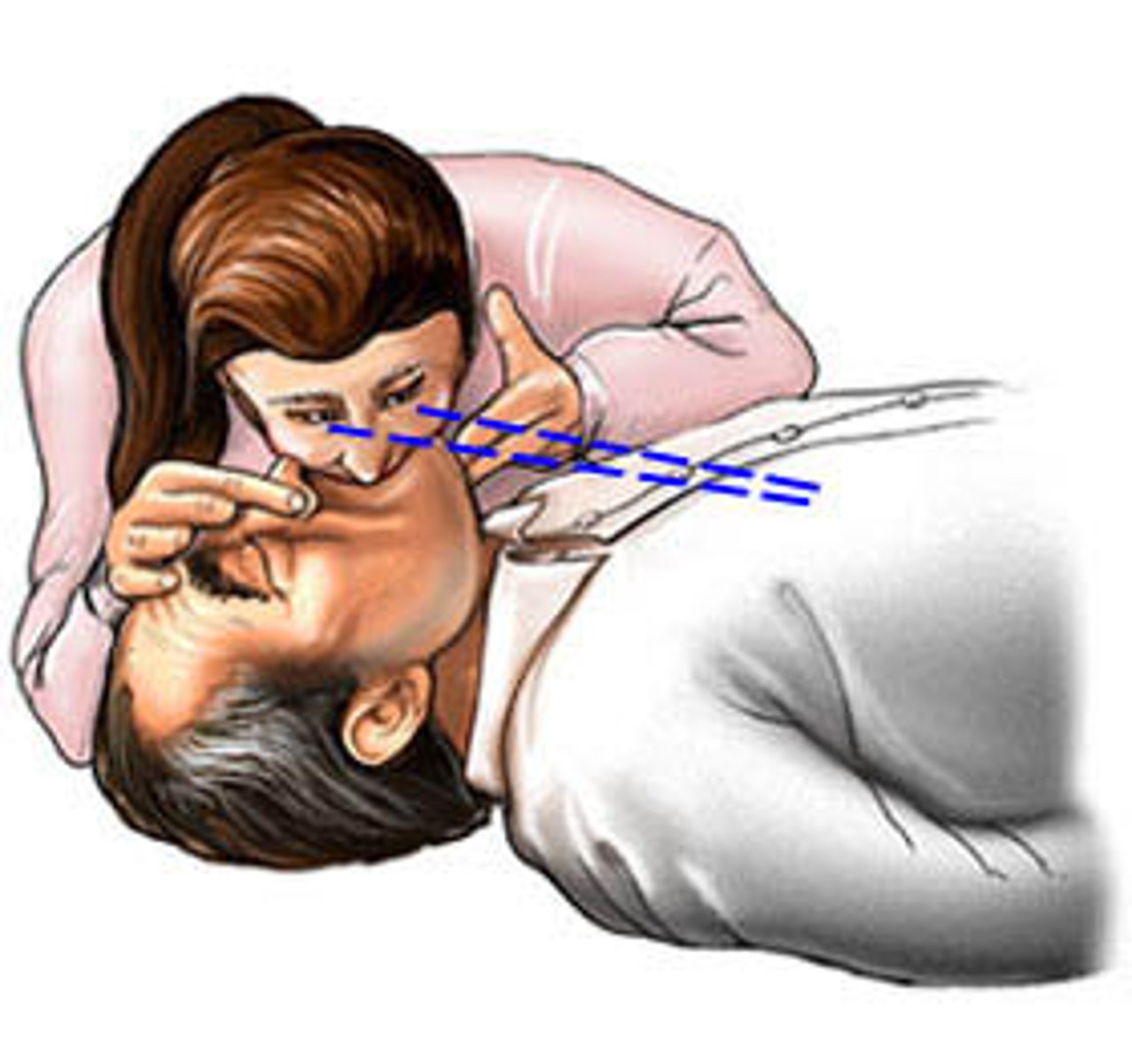 <p>Airway, Breathing, and Circulation (blood flowing through the body)</p>