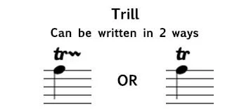 <p>the written note is alternated continuously with the note above</p>