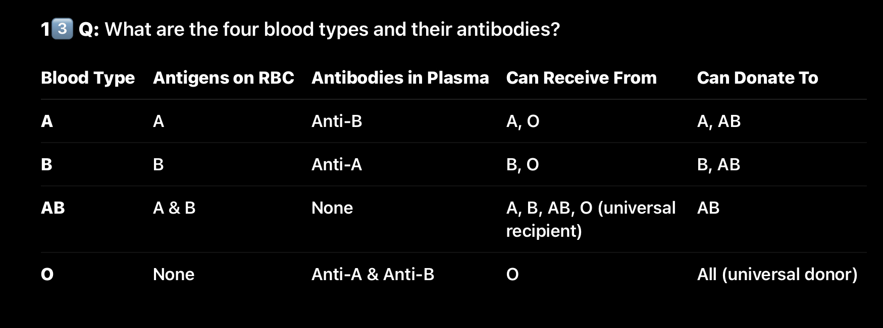 knowt flashcard image
