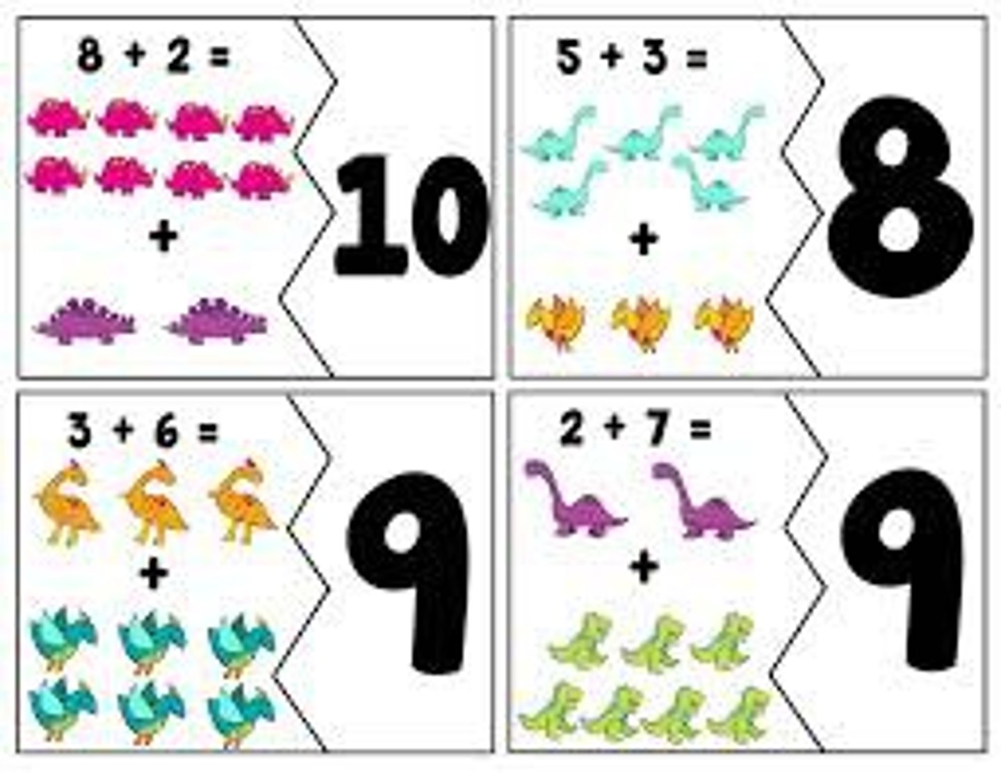 <p>the process of adding something: sự thêm vào</p>