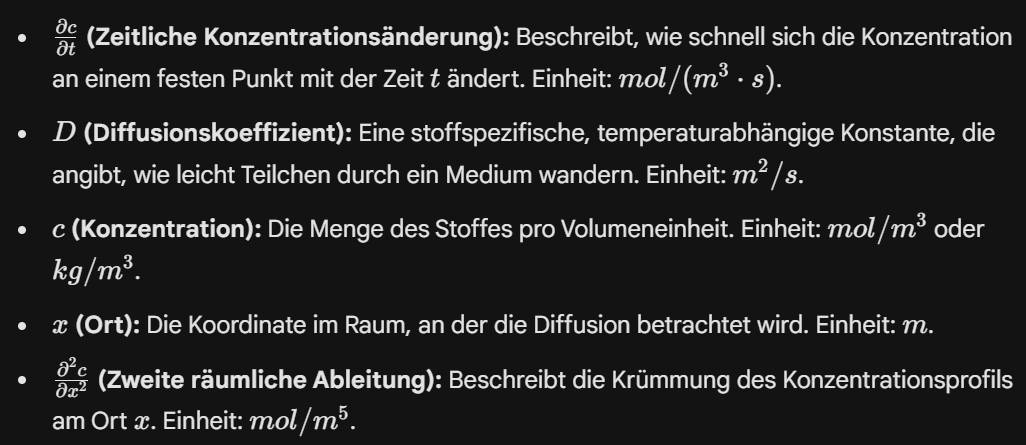 <p>$$\frac{dC}{dt}=\frac{\Delta C}{\Delta t}=\frac{C_{A}-C_{B}}{t_{A}-t_{B}}$$ <span>→ Änderung der Konzentration pro Zeit</span></p><p>Das zweite Ficksche Gesetz beschreibt die <strong>instationäre Diffusion</strong>, also wie sich eine Stoffkonzentration über die Zeit hinweg im Raum ausgleicht.</p>