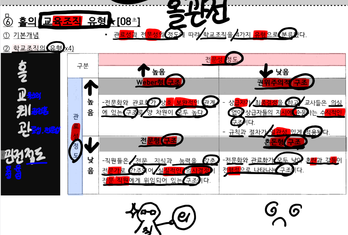 knowt flashcard image