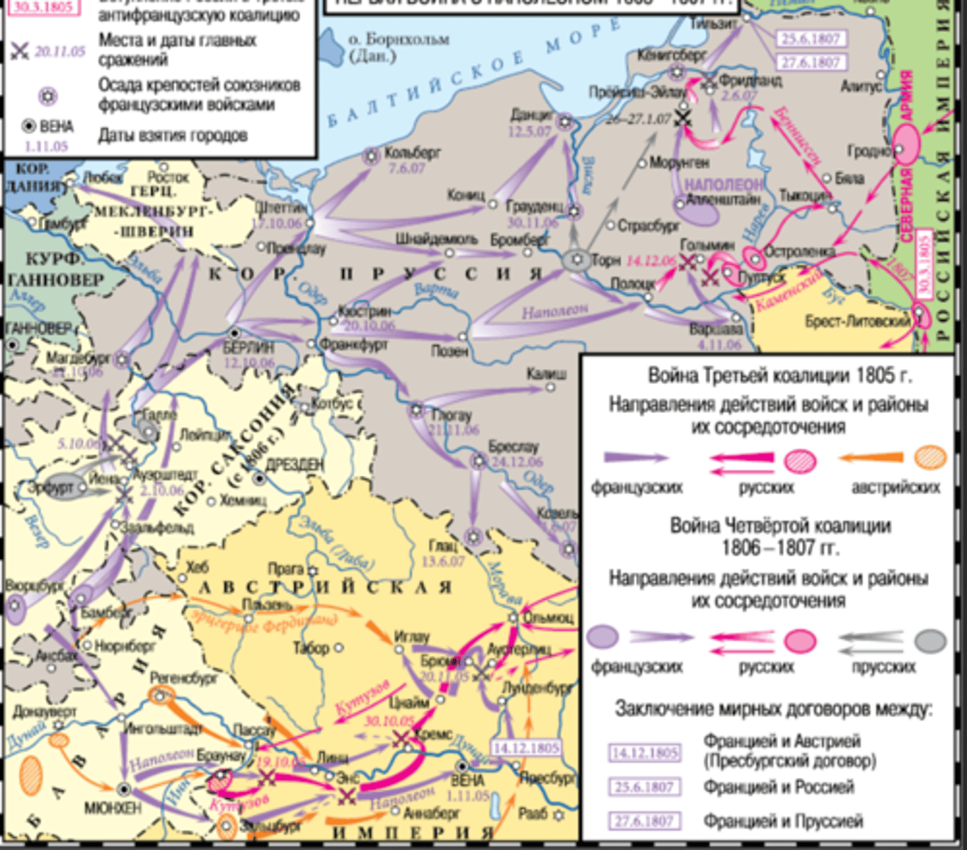 <p>Grandes victoires dont Austerlitz, domination sur l'Europe</p>