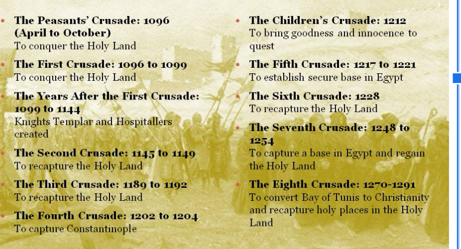<ul><li><p><strong>The Crusades (1096-1291):</strong></p></li><li><p>Series of holy wars launched by Christian states against Muslims in “the kingdom of Jerusalem” (modern day Israel).</p></li></ul>
