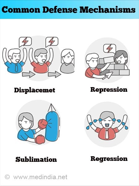 <p>Why are defense mechanisms crucial?</p>