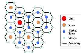 <p>States that settlements are located una hierarchical pattern, with larger settlements serving as central places that provide goods and services to smaller settlements in the surrounding area </p><ul><li><p>created by Walter Christaller in 1933</p></li><li><p>Seeks to explain the number, size, and location of human settlements in an urban system </p></li></ul>