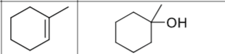 <p>What are the reagents?</p>