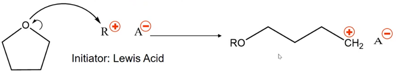 <ul><li><p>Initiator will be a Lewis acid (electron pair acceptor) </p></li><li><p>During initiation, density from the ring is given to the oxygen to open the ring, the oxygen passes the density to the lewis acid, the active site becomes a carbocation on the other end of the chain. </p></li><li><p>Excess alcohol is added to terminate. </p></li></ul><p></p>