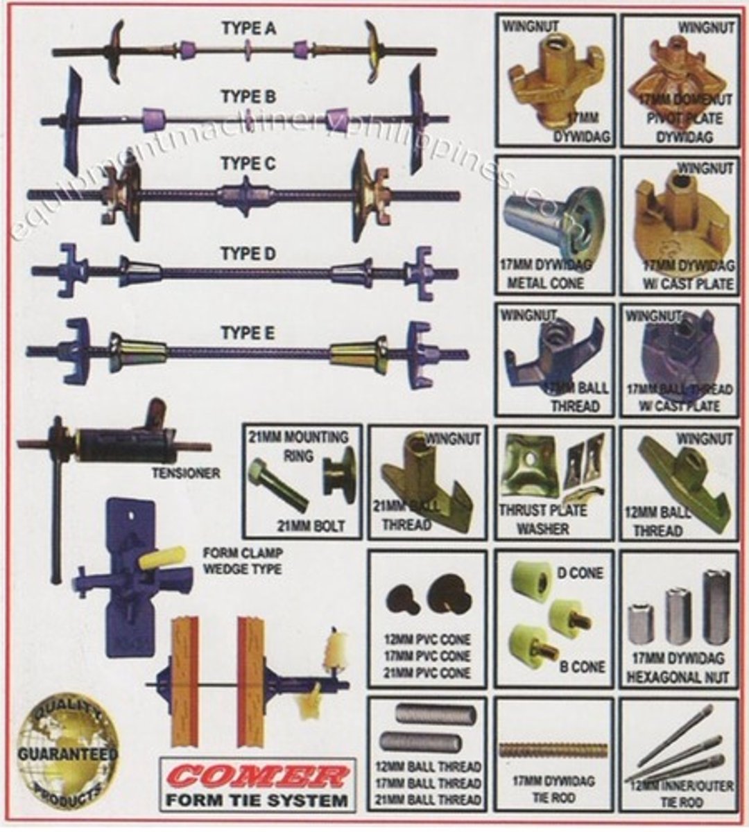 <p>Formtie samples</p>