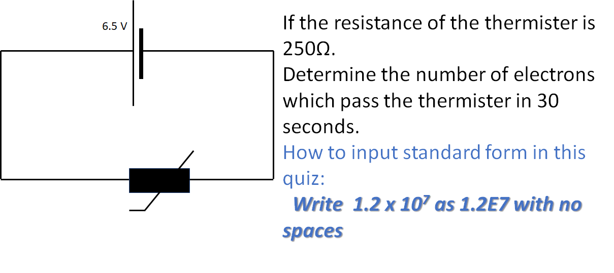 term image
