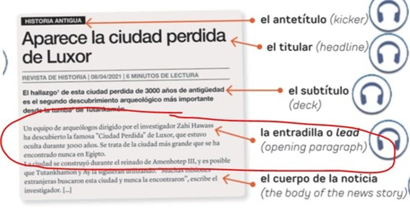 <p>lead paragraph</p>