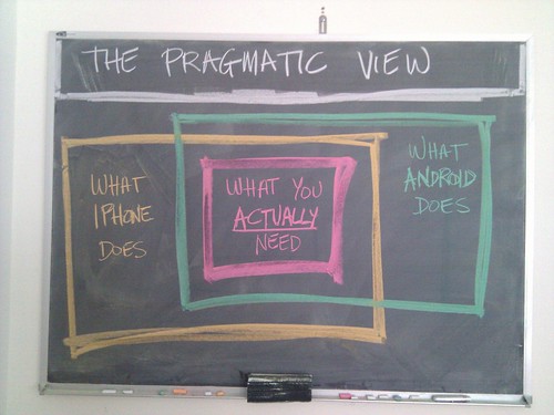 concerned with practical matters