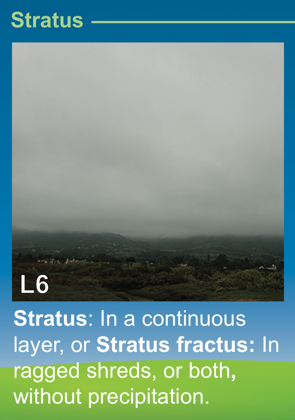 <p>STRATUS in a continuos layer , or stratus fractus : in ragged shred , or both without precipitation /// <span>Stratus en una capa continua, o stratus fractus: en fragmentos desgarrados, o ambos, sin precipitación</span></p>
