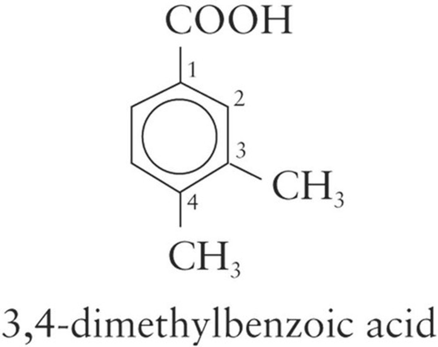 <p>Two identical molecules bonded together.</p>
