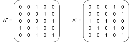 <p>A directed graph G has 5 vertices, numbered 1 through 5.  The 5x5 matrix A is the adjacency matrix for G.  The matrices A<sup>2</sup> and A<sup>3 </sup>are given below.</p><p></p><p>Which edge is not in the transitive closure of G?</p>