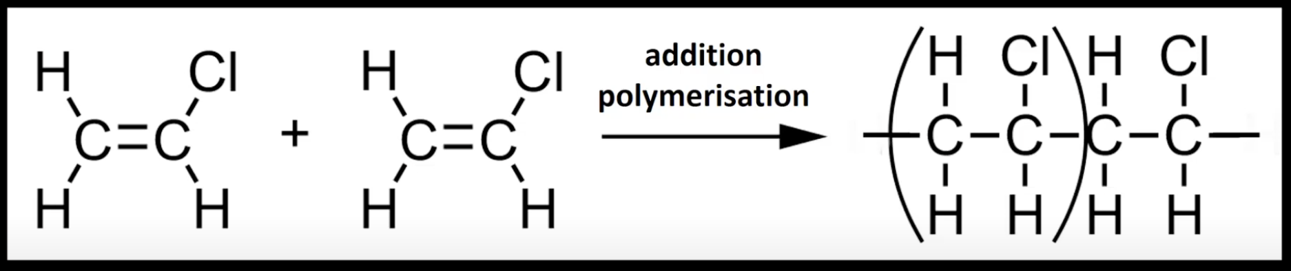 <p>Formed from chloroethene monomers. </p><p>Repeating unit includes –CH₂–CHCl– groups.</p>