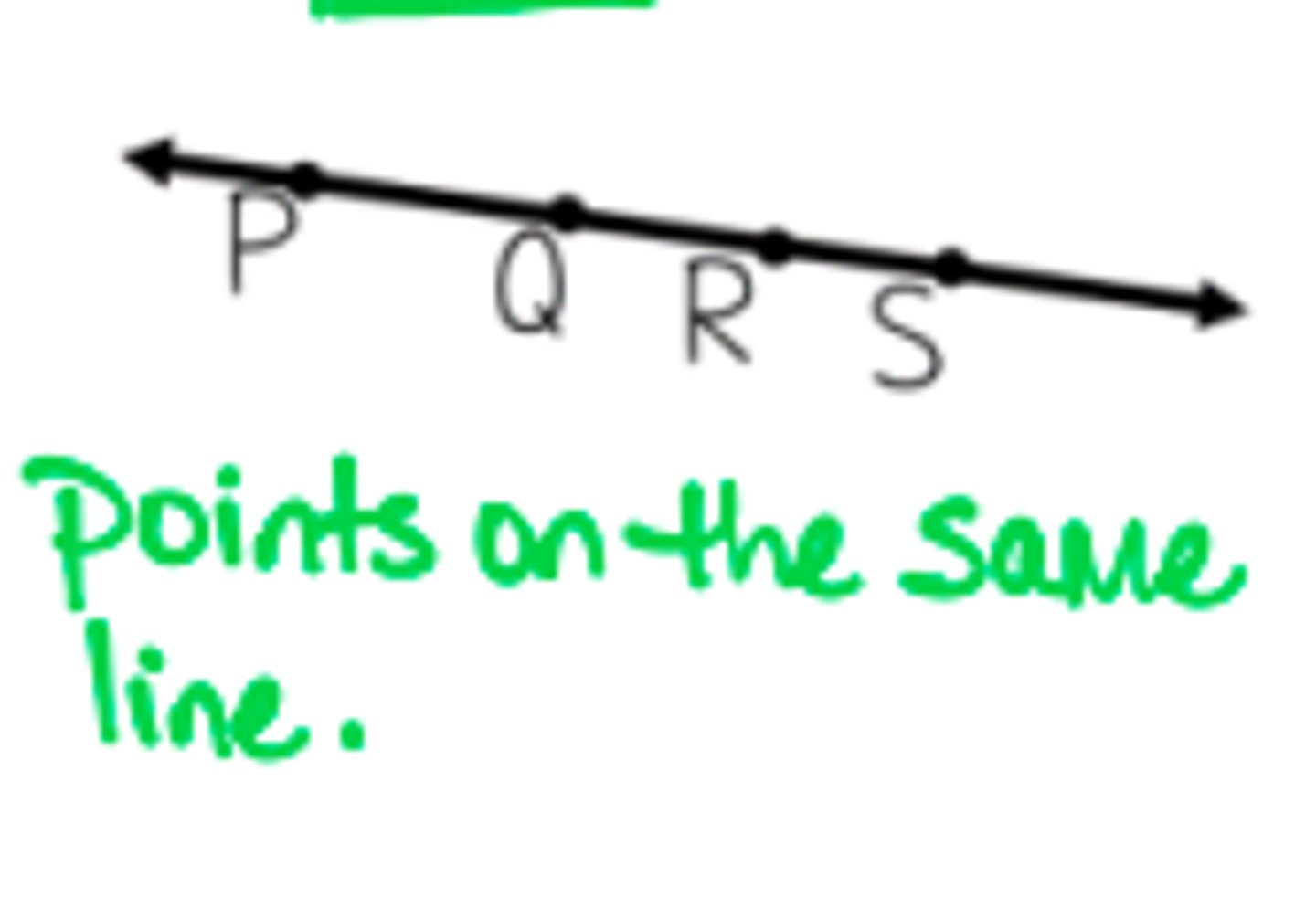 <p>points that lie on the same line</p>