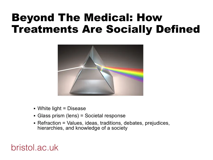 <p>Perceptions disease/ treating body <s>sit in isol.</s>, <s>alw. rooted in best clinical knowl./ outcome patient</s></p><p>Instead, products people (physicians, nurses, fam., etc) w/their own <span style="color: blue">values, ideas, traditions, debates, hierarchies, predjucies & knowl. their soc.</span></p><p>Those responses can tell historians lot ab. past soc. <span>∵ everyone can get ill</span></p><ul><li><p>Disease useful reflective element for social responses</p></li><li><p><span>When we → ill, we lose some power; other people’s powers enacted on our bodies (we trade some power to indiv. caring for us)</span></p></li><li><p><span><mark data-color="blue" style="background-color: blue; color: inherit">Shows values soc. & how it approaches disease</mark></span></p></li></ul><p>Part transnat. knowl. exchange</p><ul><li><p>Treatm. discoveries in 1 part world spread to others</p></li><li><p>e.g. smallpox (discoveries China → Turkey → England)</p></li><li><p>Cholera (discoveries England → USA)</p></li></ul><p></p>