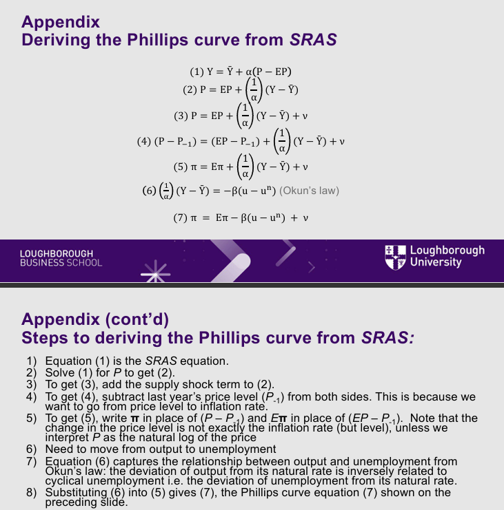<p><span style="color: inherit;"><strong><span>Deriving Phillips Curve from SRAS</span></strong></span></p>