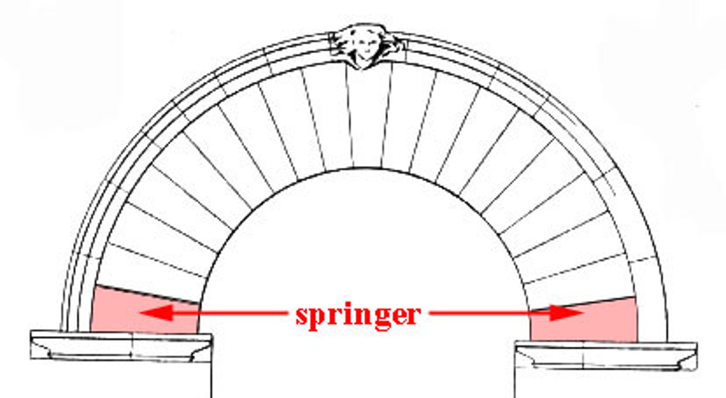 <p>the point where the arch begins to curve upwards from its vertical supports, or the springers, which are the lowest wedge-shaped stones of the arch. It is the base of the curve, where the arch's thrust begins to transfer to the ground via the supporting pier or impost. This point is crucial for Gothic vaults and arches because it allows them to distribute weight and forces in a unique way that is fundamental to the style's structural innovation and soaring heights.</p>
