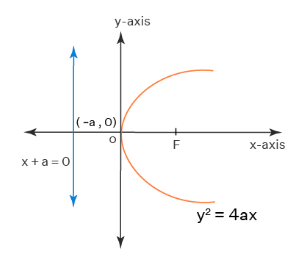<p>opens right</p>