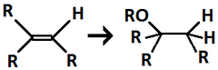 <p><strong>Alkene to Alcohol</strong></p><ul><li><p>regiochemistry: markovnikov addition to a pi bond</p></li></ul><p></p>