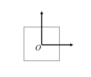 <p>Convenient place to model the object</p>